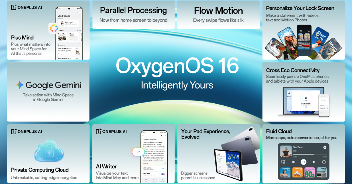 OnePlus OxygenOS 16: Here is what's new
