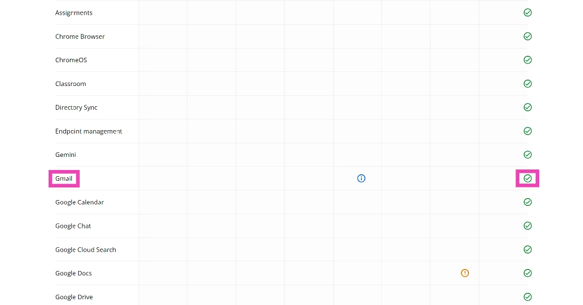 Check if there's a server outage