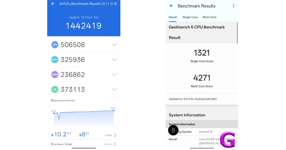 Realme 16 Pro+ Review: Performance and Cameras