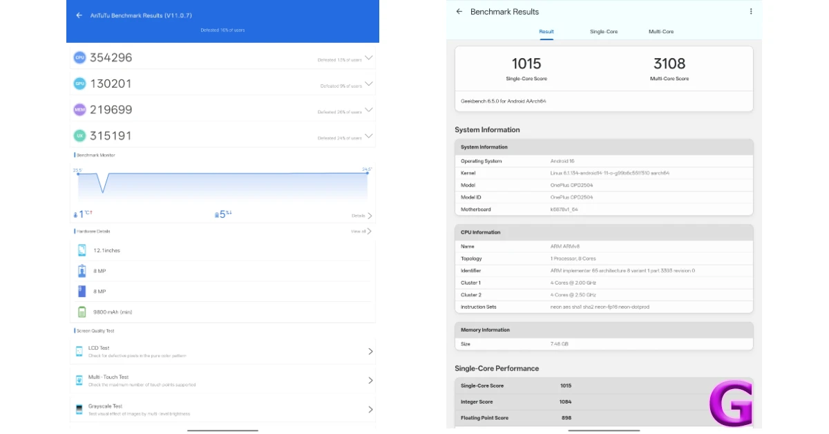 OnePlus Pad Go 2 Review: Performance and Cameras