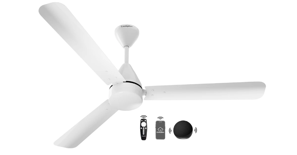 Crompton Energion Hyperjet Smart Ceiling Fan Top 10 Smart Devices and Gadgets for Your Living Room in 2026