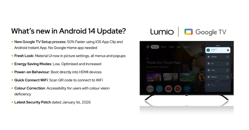 lumio android 14 tv what are new features