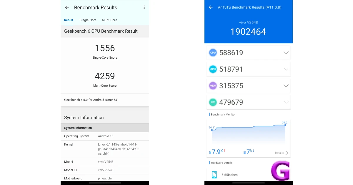 Vivo V70 Elite Review: Performance and Cameras