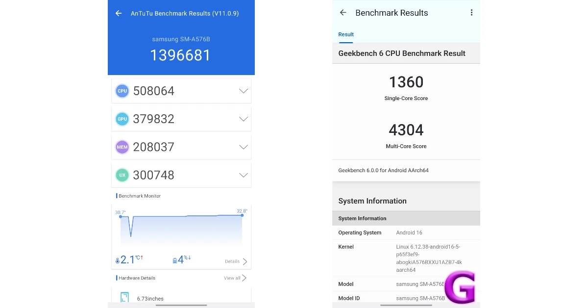 Samsung Galaxy A57 Review: Performance and Cameras