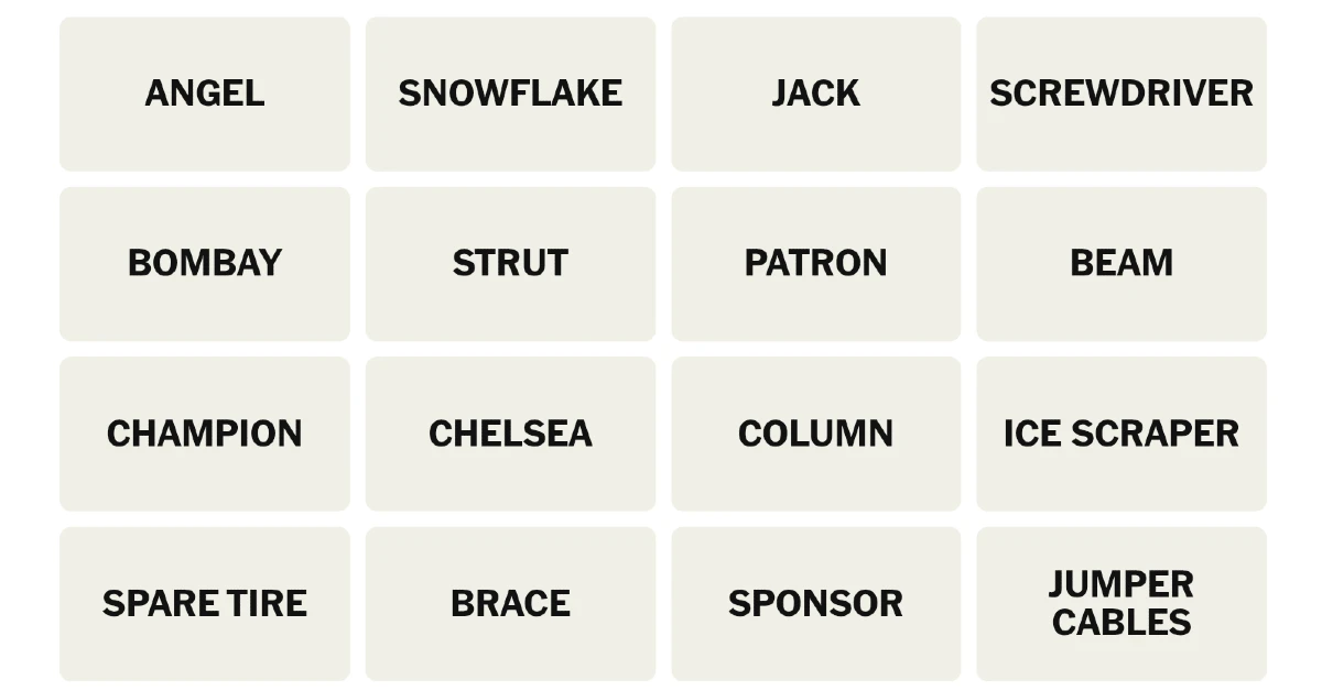 First, let’s take a look at today’s grid