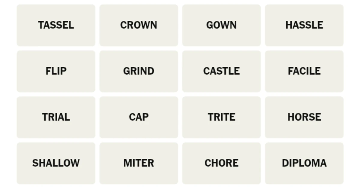 First, let’s take a look at today’s grid