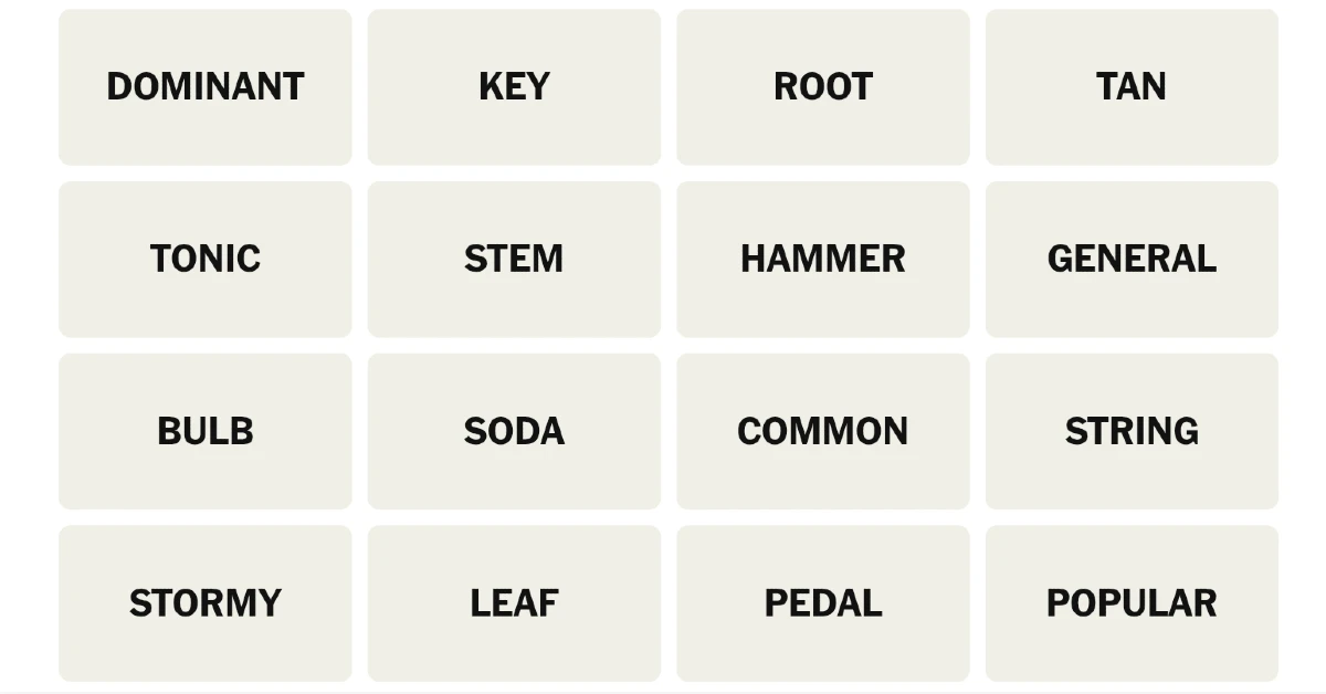 First, let’s take a look at today’s grid