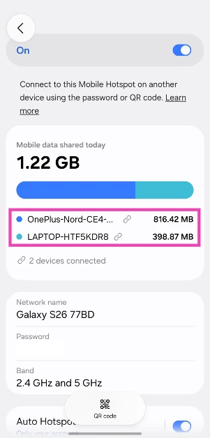Step 4: The connected devices will be listed in the 'Mobile data shared today' panel. Tap it for more options. 3 ways to find out who is connected to your WiFi network