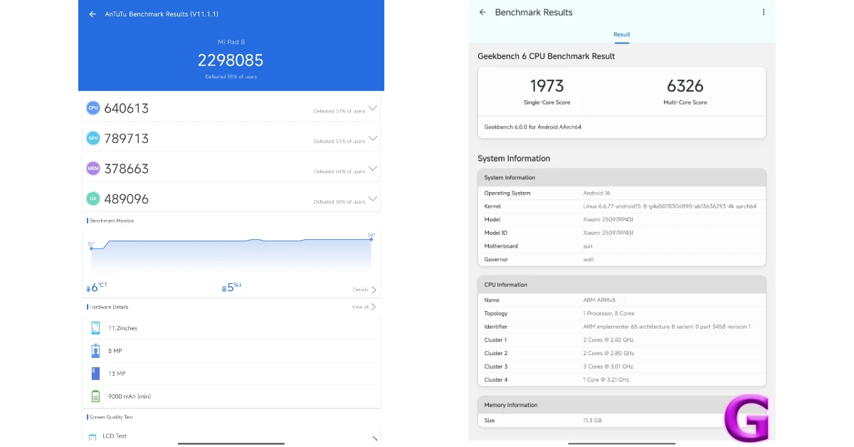 Xiaomi Pad 8 Review: Performance and Cameras