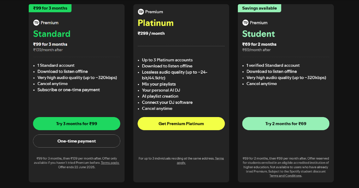 Spotify revised Premium pricing in India: High-End Platinum Tier Holds Steady as Standard and Student Plans See Adjustments