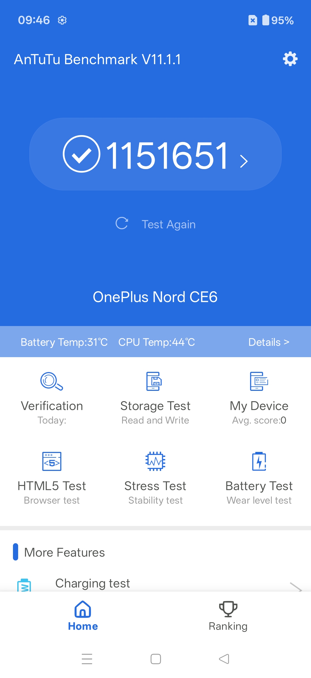 OnePlus Nord CE6 Review: Goes on and on
