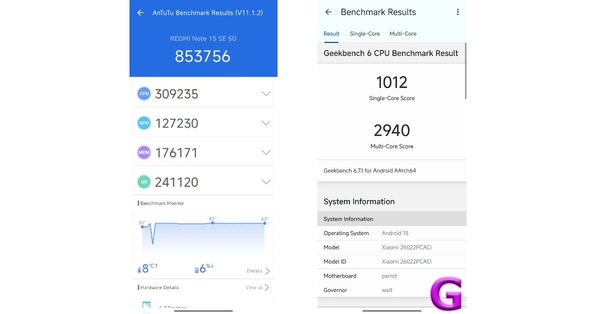Redmi Note 15 SE Review: Performance and Cameras