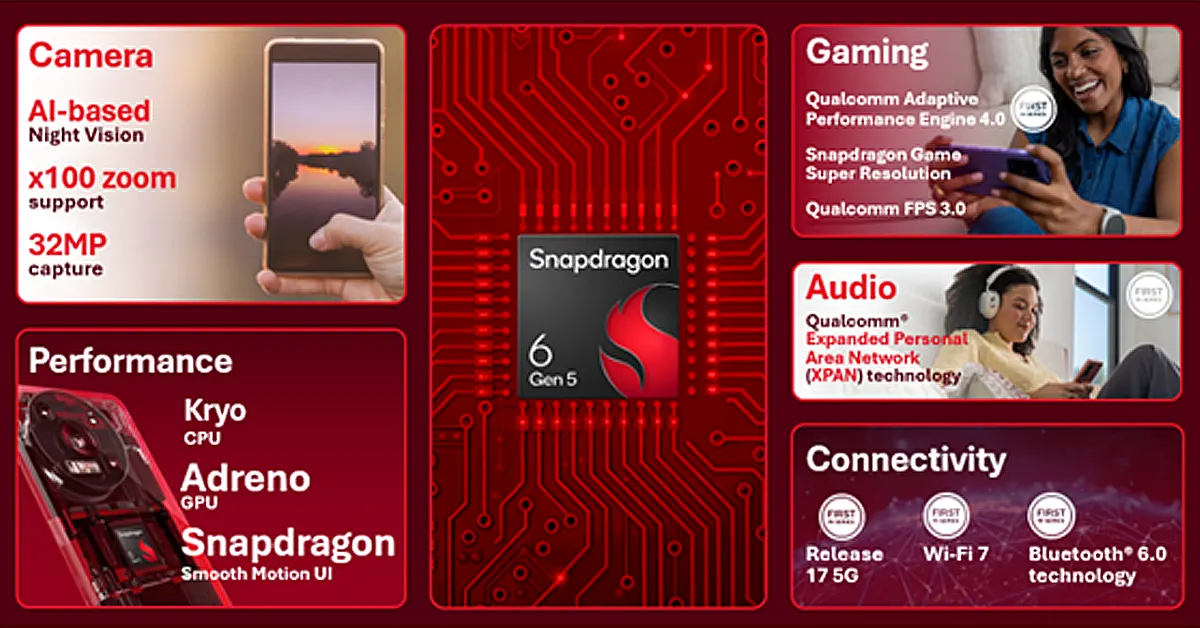 snapdragon 6 gen 5