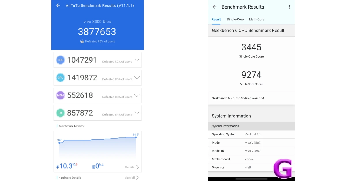 benchmark
