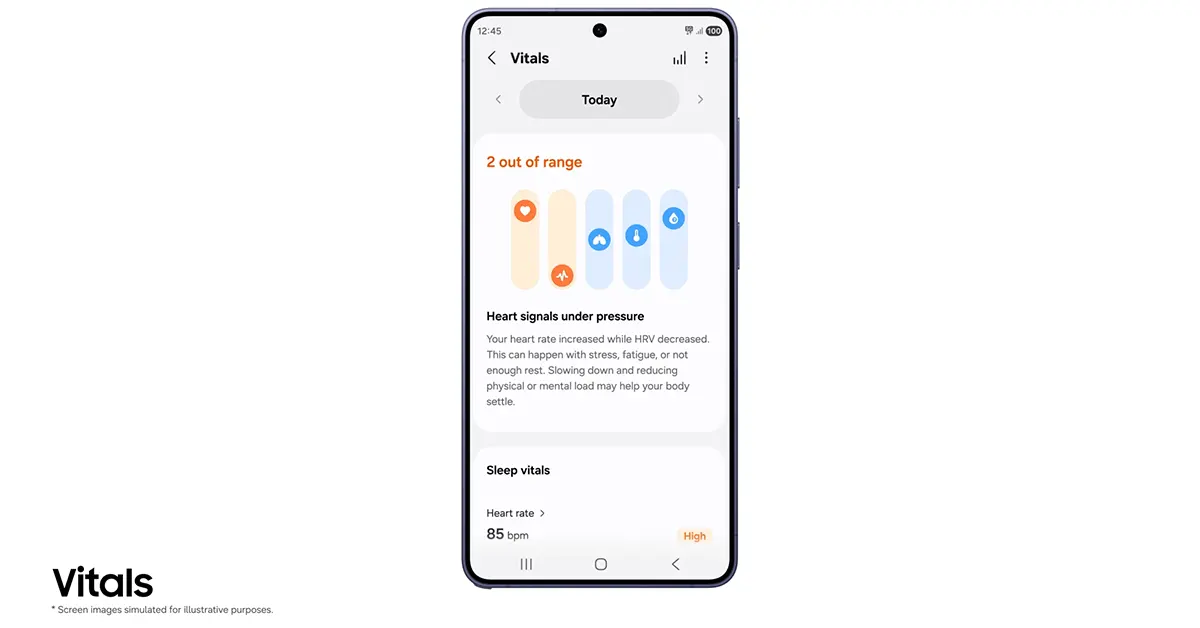 Samsung Galaxy Watch AI Health Features Are Getting Smarter