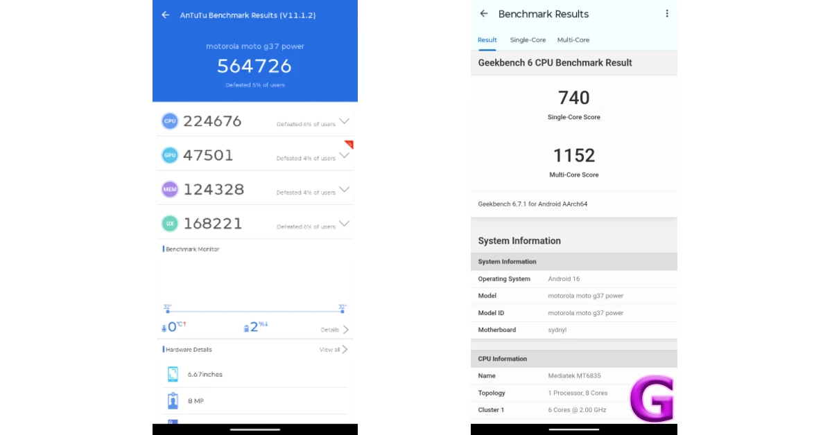 benchmarks