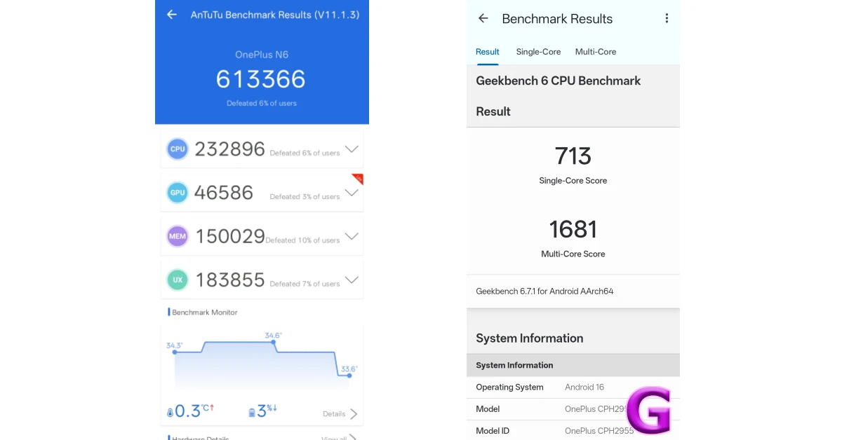 benchmark