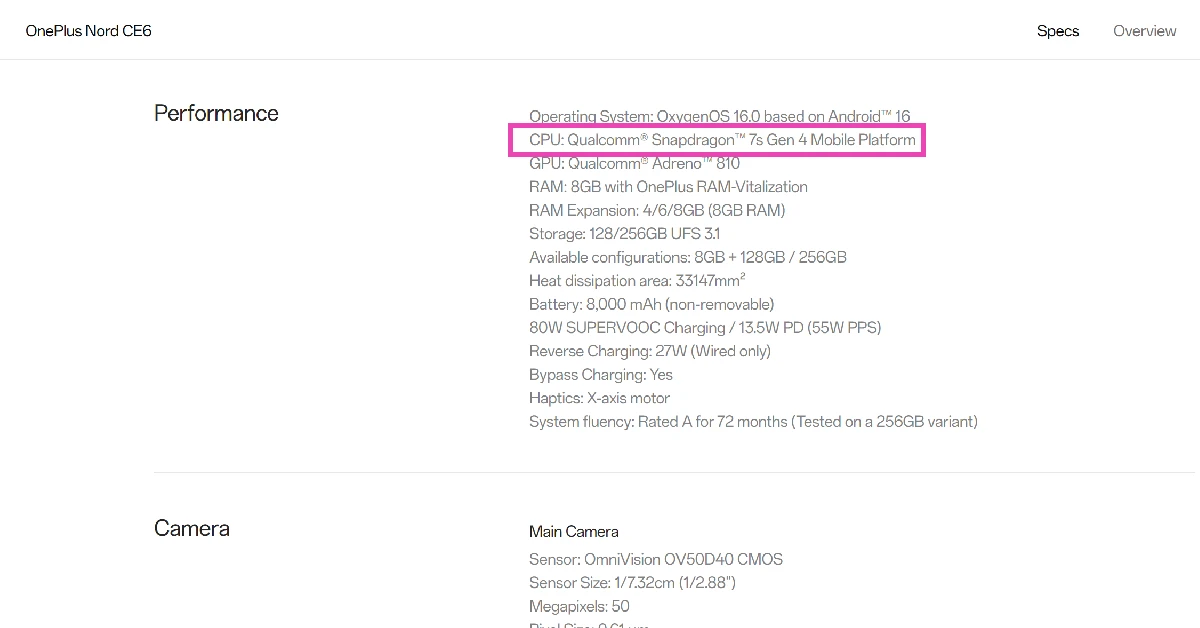 Check the official spec sheet