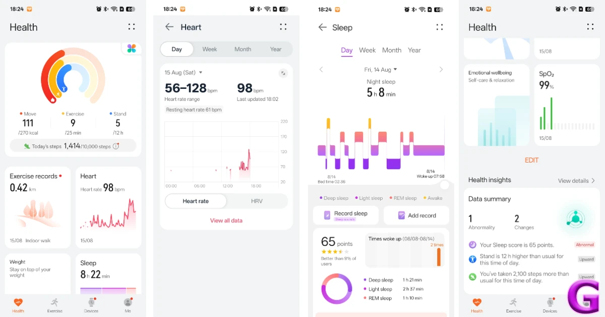 Huawei Band 11 Review: Performance