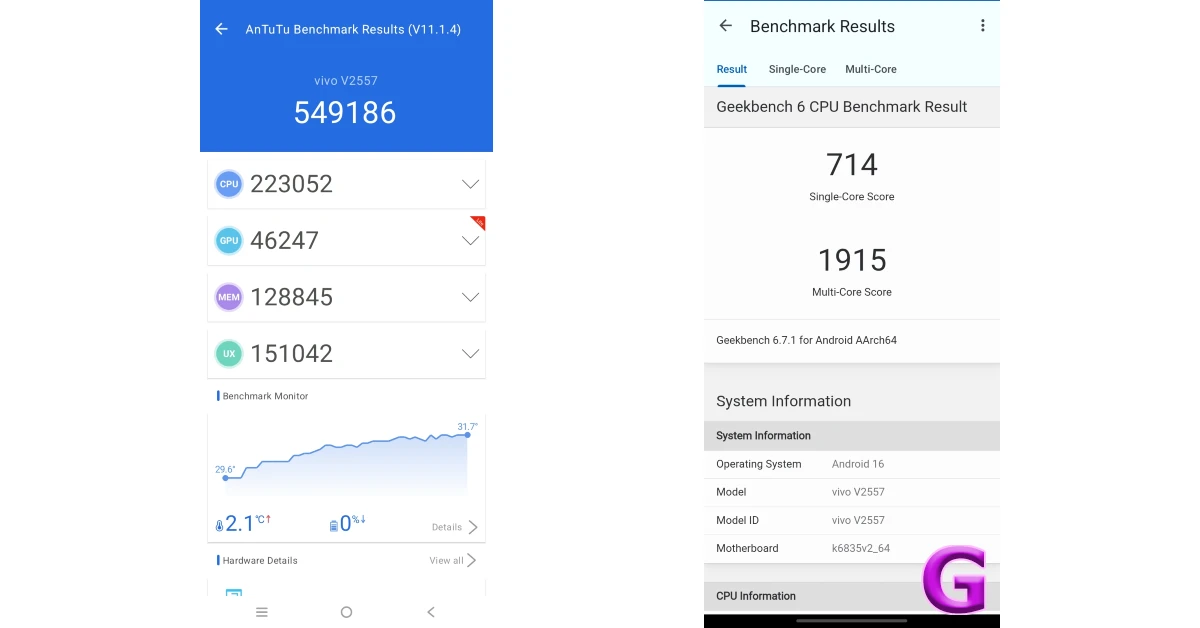 benchmark