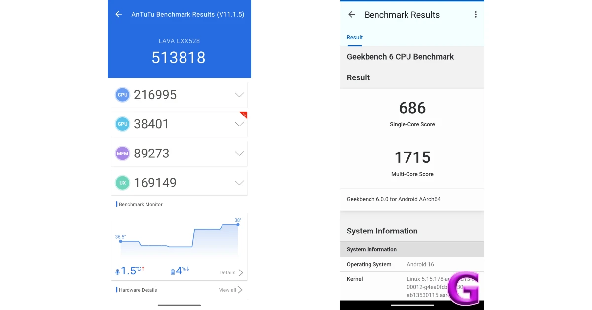 benchmark